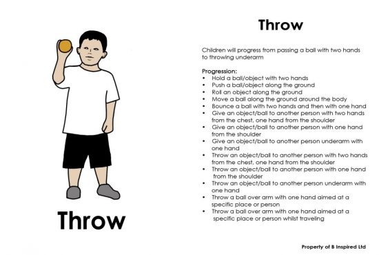 Throw