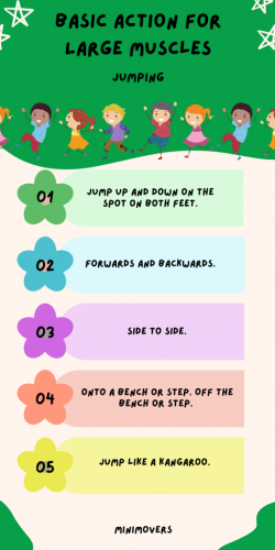 Basic Actions - Jumping