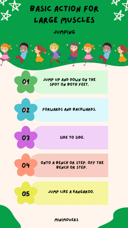 Basic Actions - Jumping
