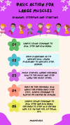 Basic Actions - Running, stopping, starting