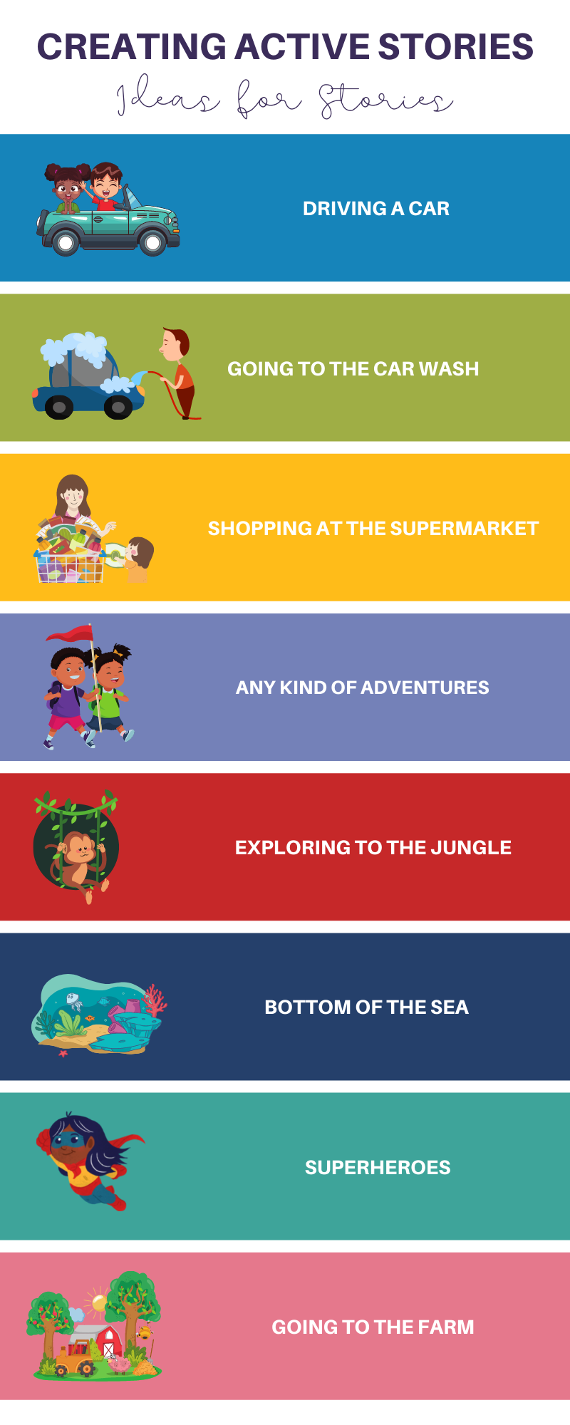 Creating Active Stories Ideas