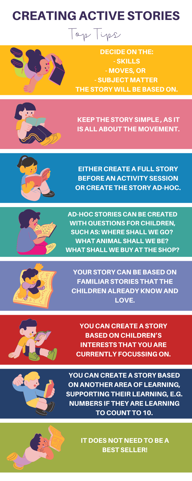 Creating Active Stories